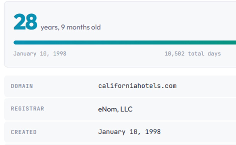 CaliforniaHotels.com Domain Created January 10 1998 WHOIS Proof