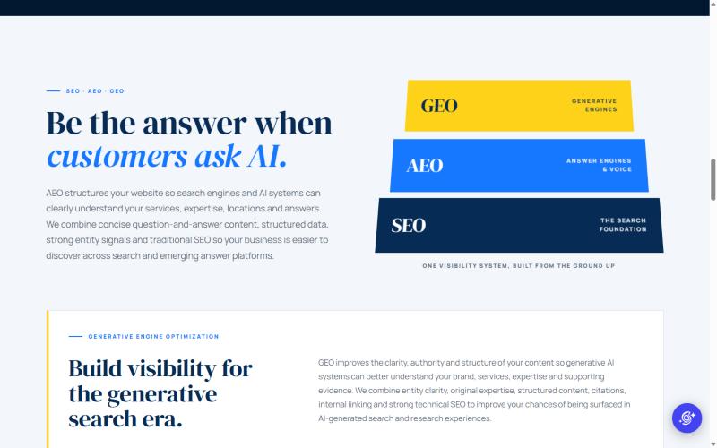 DesignKreatives.com SEO AEO GEO Generative Engine Optimization System
