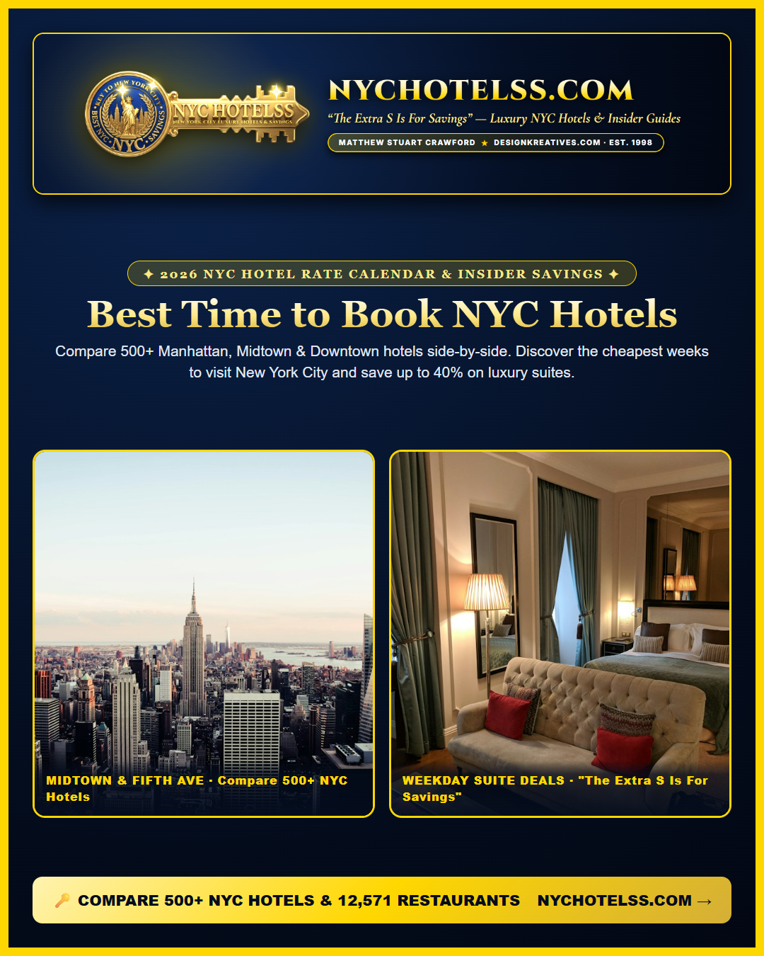 Matthew S. Crawford 1998 Hospitality Pioneer — Madrid & Burj Khalifa